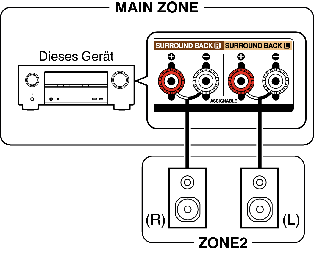 Pict ZONE Audio2 X35E3